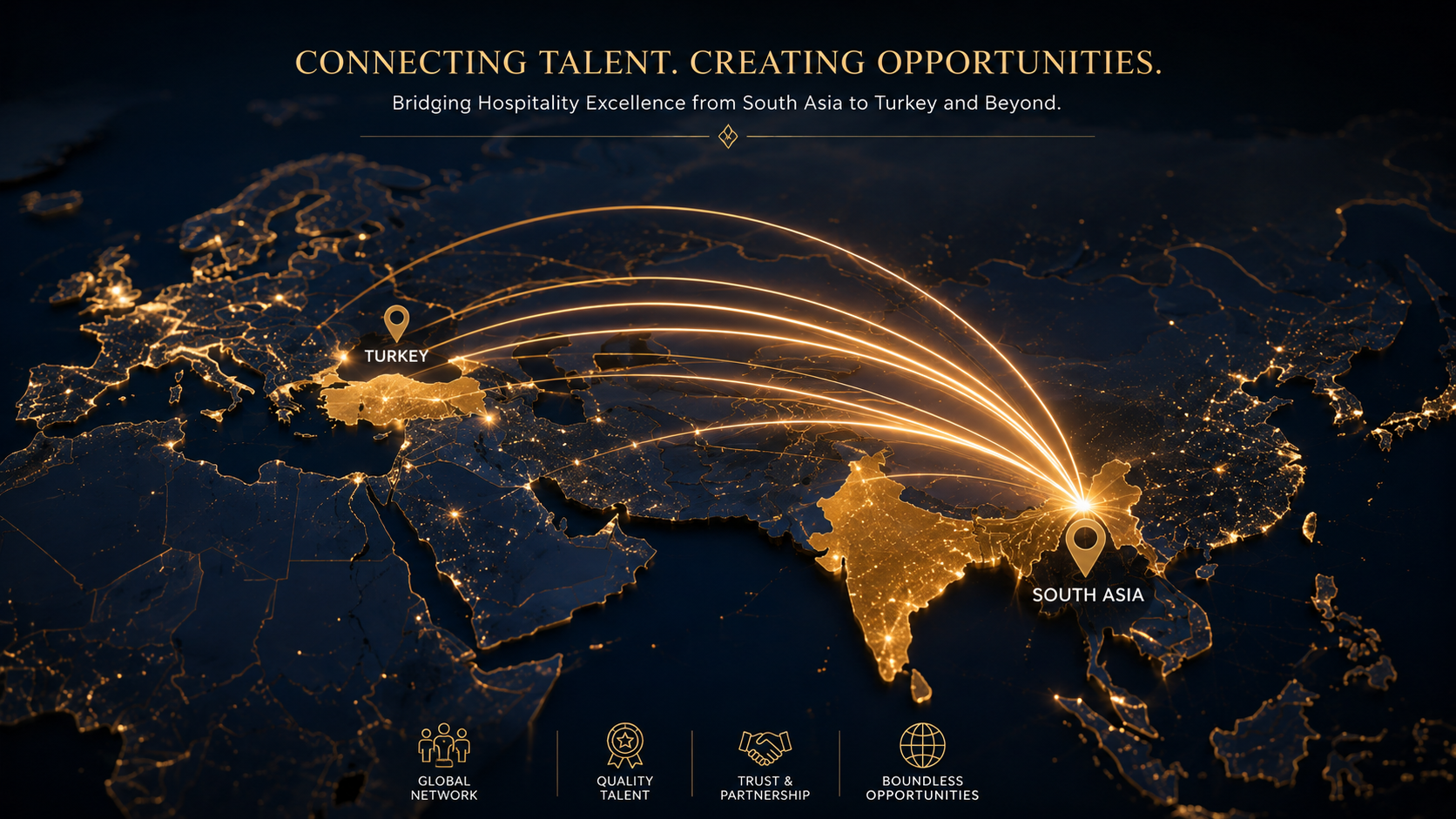 Connecting Talent, Creating Opportunities — bridging hospitality excellence from South Asia to Turkey and beyond.